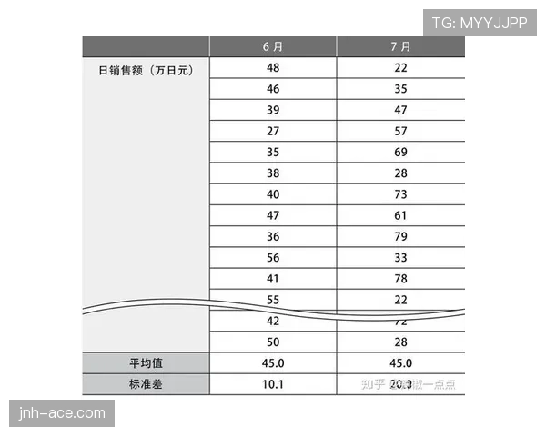 帕尔默速度劣势如何制约其场上表现与战术角色适配？