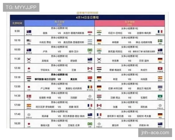 2026世界杯小组第三晋级淘汰赛的规则是什么，8支最佳第三如何产生