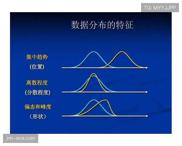 马尔蒂尼与拉姆斯对比防线稳定性下的结构分散趋势
