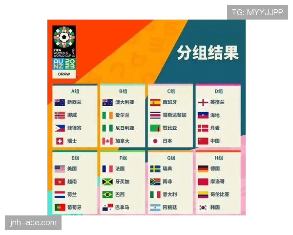 世界杯E组出线名单确认：三支球队进入32强